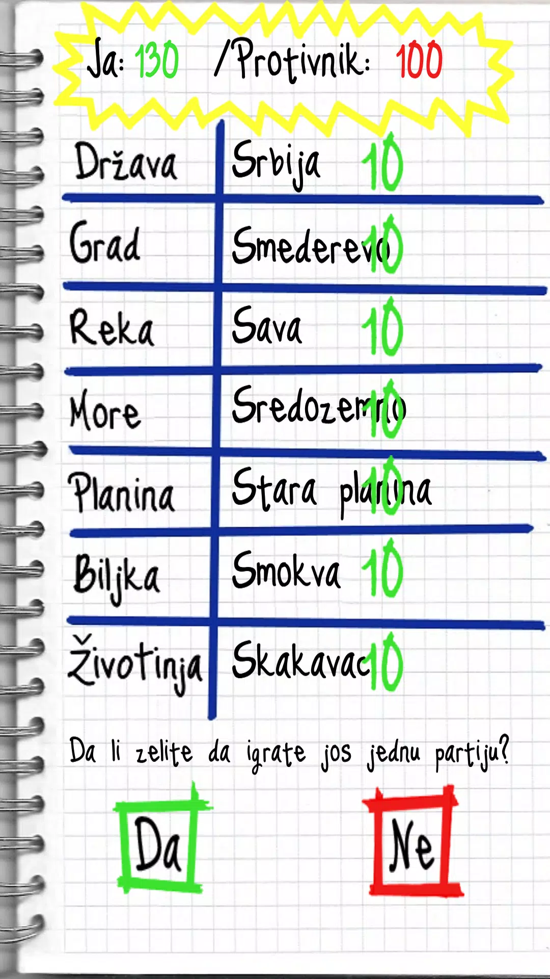 Zanimljiva Geografija スクリーンショット 2