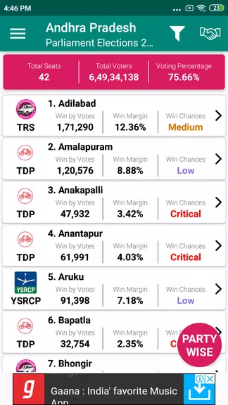 Indian Elections Schedule and Capture d'écran 1