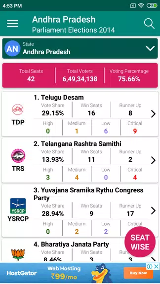 Indian Elections Schedule and Capture d'écran 3